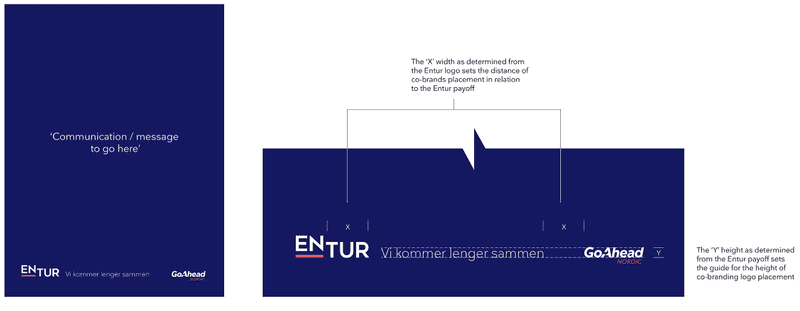 Viser en fremstilling av hvordan Entur-logoen og andre partnere sine logoer kan plasseres sammen horisontalt i en bunntekst. Teksten på bildet sier (engelsk): The 'X' widith as determined from the Entur logo (visually the witdh of 'TUR' in the ENTUR logo) sets the distance of the co-brands placement in relation to the Entur payoff. The 'Y'-height as determined from the Entur payoff (visually the Cap-height of the 'Vi kommer lenger sammen'-text to the right of the ENTUR logo) sets the guide for the height of co-branding logo placement. NB! When placing multiple co-branding logos together they sholuld appear wqual in prominance and should be adjusted accordingly withing the guide area.