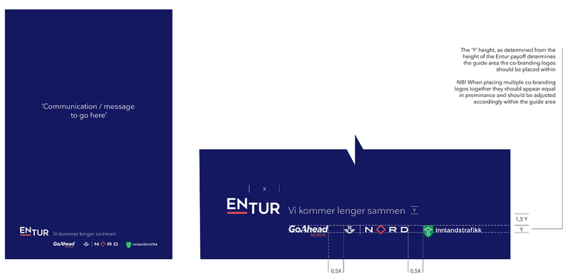 Viser en fremstilling av hvordan Entur-logoen og andre partnere sine logoer kan plasseres sammen vertikalt i en bunntekst. Teksten på bildet sier (engelsk): The 'X' widith as determined from the Entur logo (visually the witdh of 'TUR' in the ENTUR logo) sets the distance of the co-brands placement in relation to the Entur payoff. The 'Y'-height as determined from the Entur payoff (visually the Cap-height of the 'Vi kommer lenger sammen'-text to the right of the ENTUR logo) determines the guide area the co-branding logos should be placed whitin. NB! When placing multiple co-branding logos together they sholuld appear wqual in prominance and should be adjusted accordingly withing the guide area.