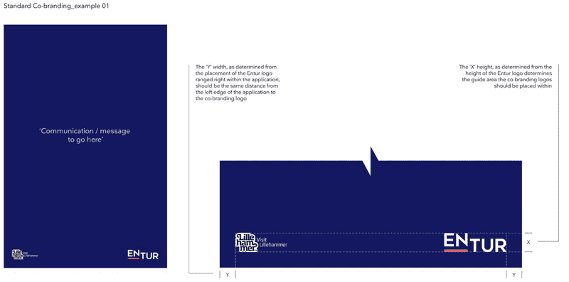 Viser en fremstilling av hvordan Entur-logoen kan plasseres sammen ikke-partner-logoer i en bunntekst. Teksten på bildet sier (engelsk): The 'Y' width as determined from the placement of the Entur logo ranged right within the application (visually the margin between the ENTUR logo and the right edge of the canvas – this width is not derived from the Entur logo), should be the same distance from the left edge og the application to the co-branding logo. The 'X' heigth as determined from the height of the Entur logo (visually the heigth from the red line underneath 'EN  to the top of 'EN' in the ENTUR logo) determines the guide area the co-branding logos should be placed within.