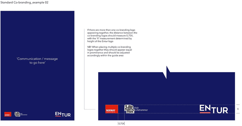 Viser en fremstilling av hvordan Entur-logoen kan plasseres sammen ikke-partner-logoer i en bunntekst. Teksten på bildet sier (engelsk): If there are more than one co-branding logo appearing together, the distance between the co-branding logos should meassure 0.75X, with the 'X' measurement determined by the height og the Entur logo. NB! When placing multiple co-branding logos together they should appear equal in prominance and should be adjusted accordingly within the guide area.