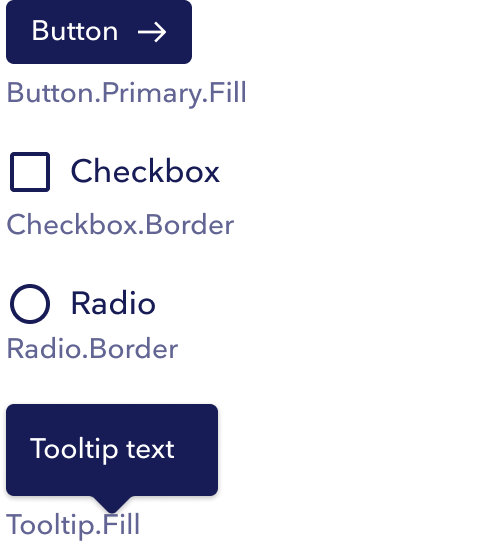 eksempel på en komponent-token er button-primary-fill for bakgrunnen til designsystemets knapp