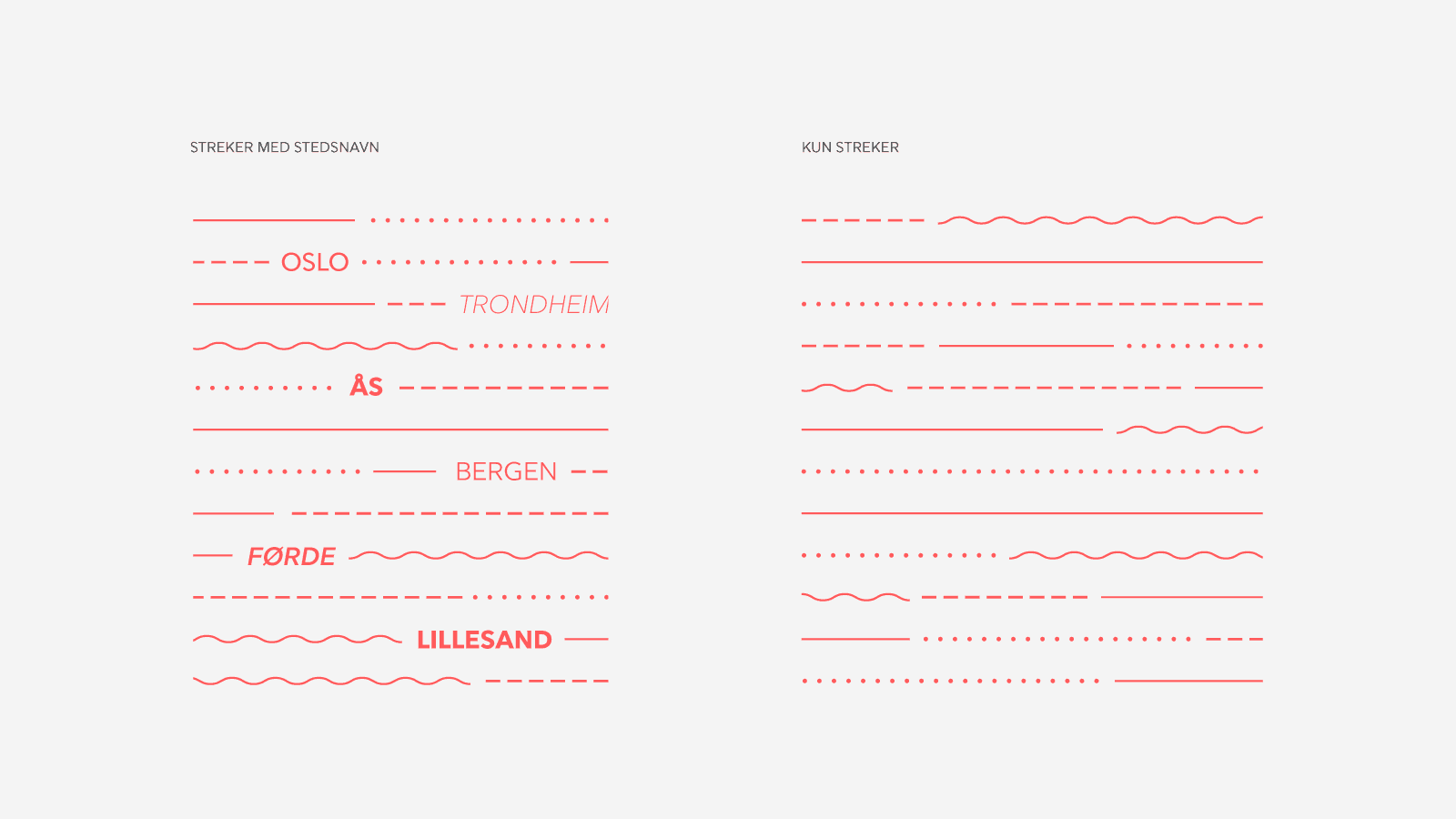 Illustrerer strekstilen i bruk med stedsnavn, eller ved å kombinere strekstiler