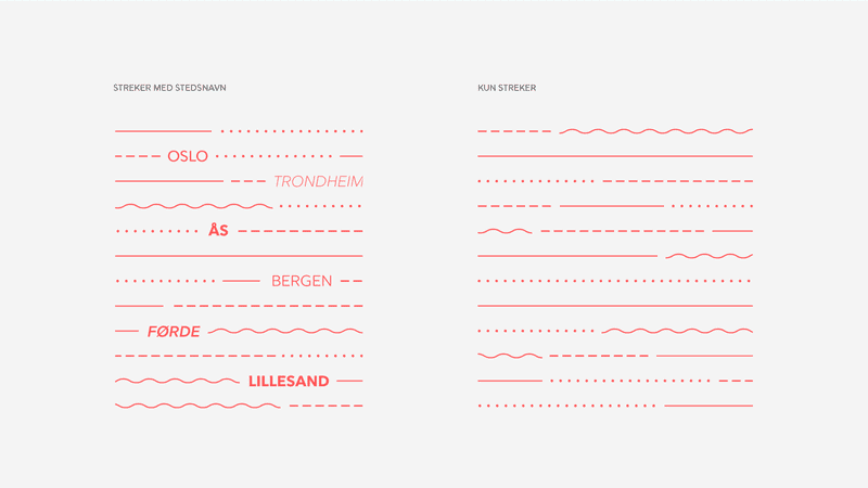 Illustrerer strekstilen i bruk med stedsnavn, eller ved å kombinere strekstiler